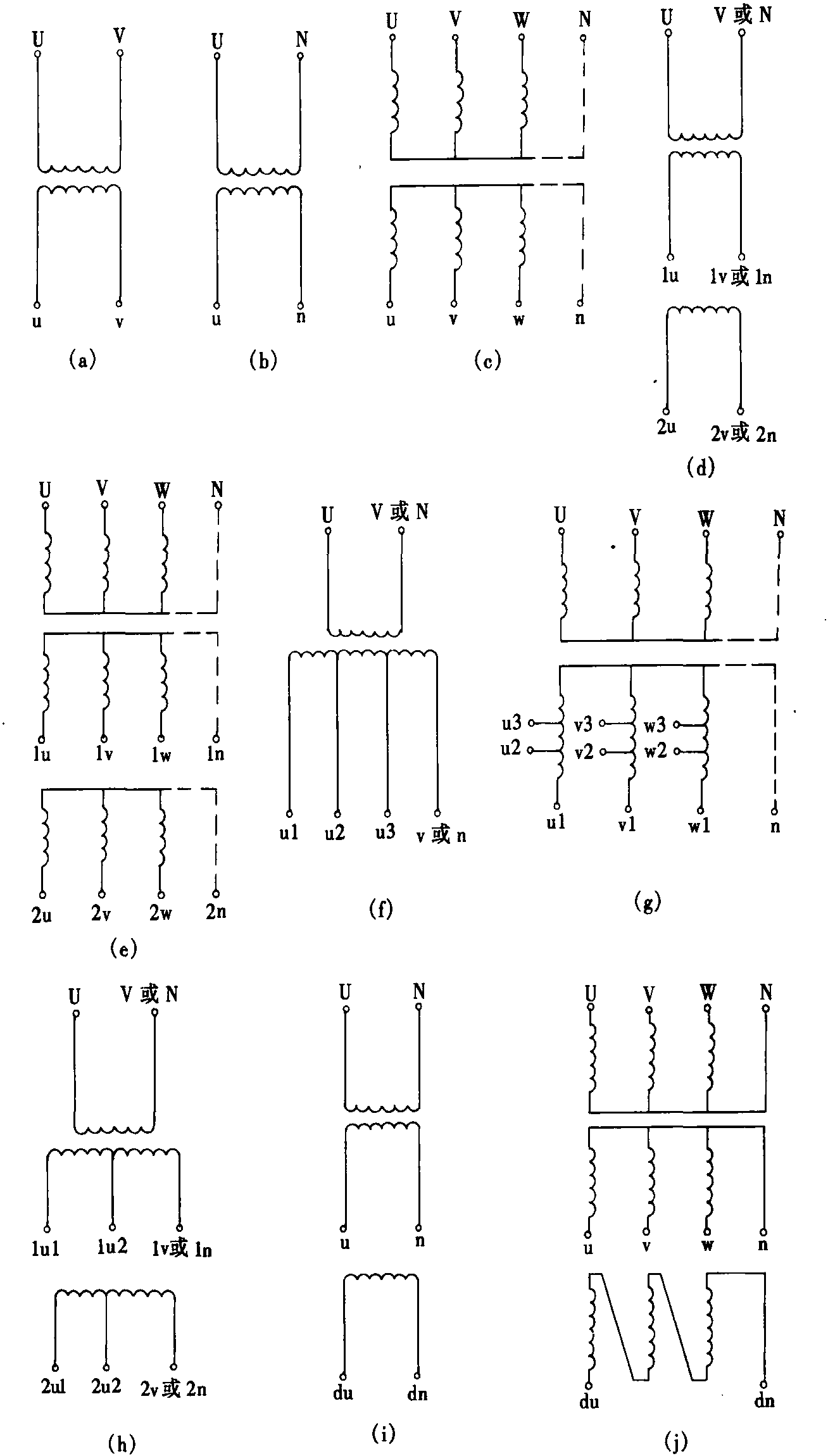 七、型号、端子标志及铭牌参数